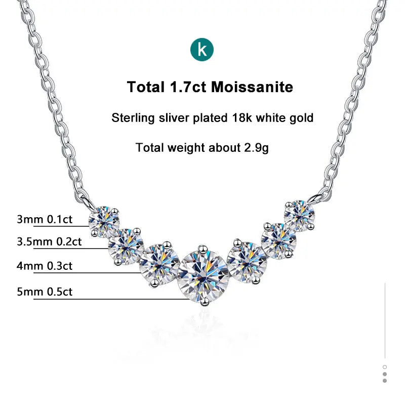 Moissanite Luxe necklace